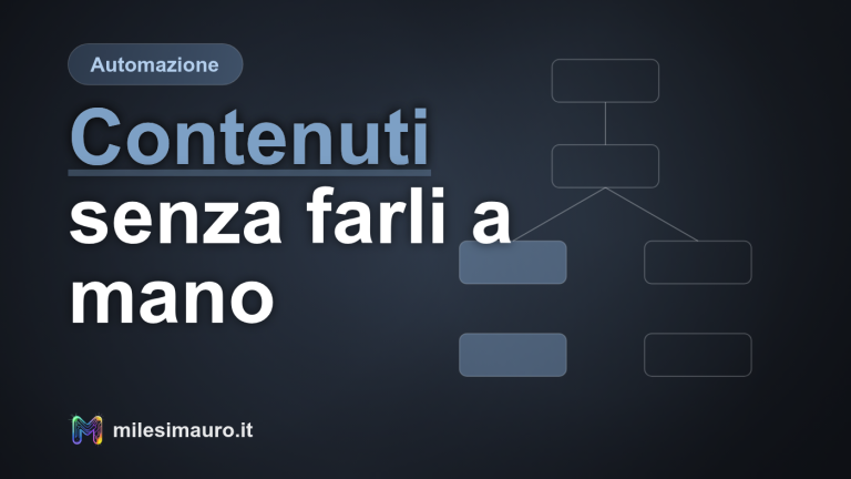 Come gestisco i contenuti di questo blog senza farlo a mano